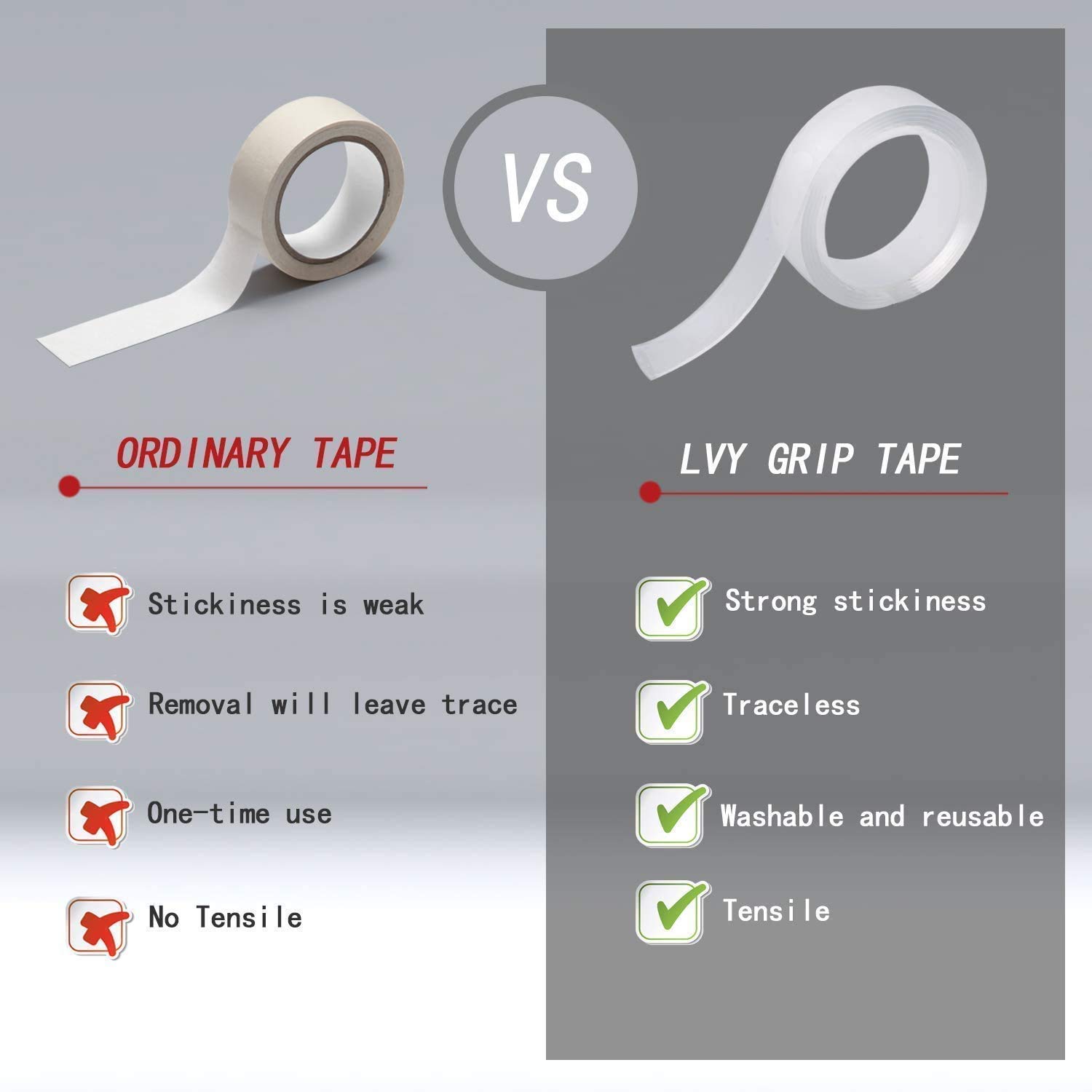 Strong Double-Sided Tape Heavy Duty | Perfect for Indoor Installation | No Screws or Drilling | Super Sticky, Non-Toxic, Non-Slip Adhesive Image