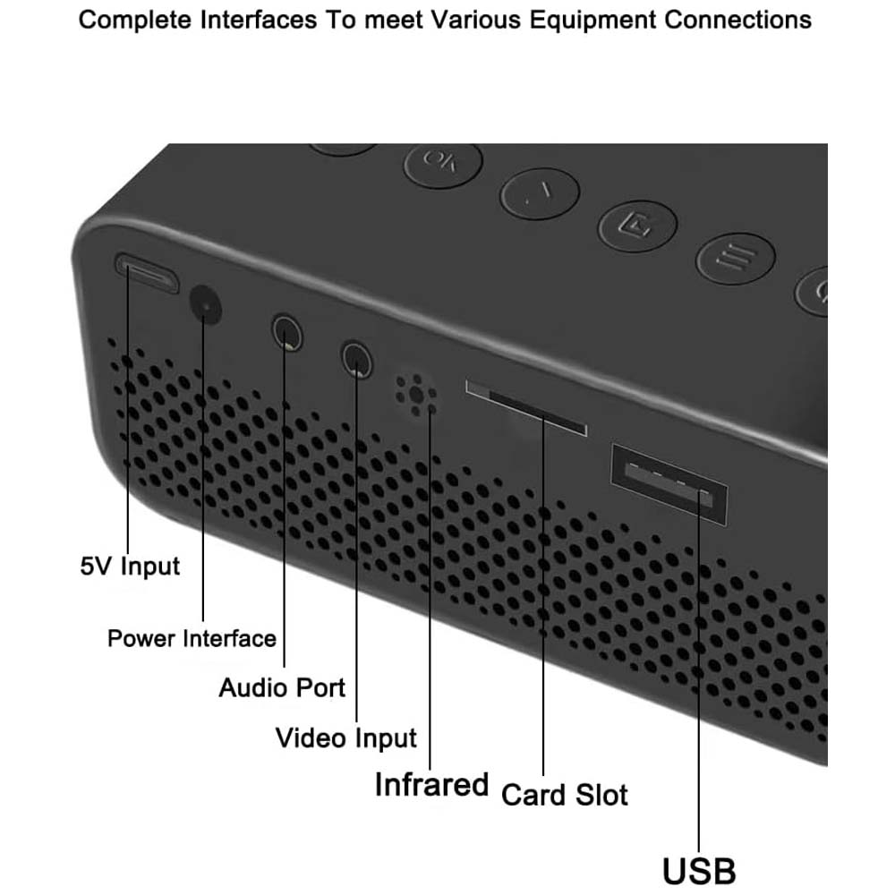 Mini Pocket Projector - HD Portable Movie Projector, Phone Screen Mirroring, Home Entertainment, Compact Yellow Design Image
