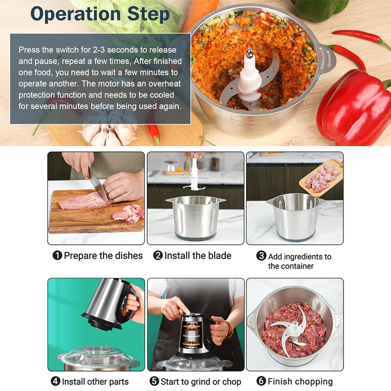 2-in-1 Stainless Steel Electric Meat Grinder & Food Processor - 6 Blades, 3.8L Capacity for Home & Restaurant Use Image