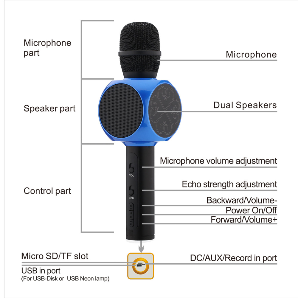 4-Hour Portable Handheld Karaoke Microphone with LED Lights | Wireless Karaoke Player for Home Parties, KTV, and Music Singing | Bluetooth Mic with Built-in Speaker | Rechargeable and Easy to Use for Adults and Kids (Multi) Image