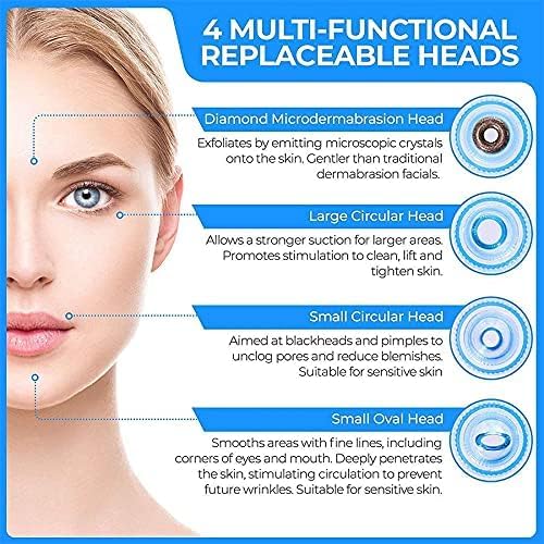 Blackhead & Whitehead Remover Electric Facial Beauty Machine | Your At-Home Spa Experience | Deep Cleansing and Pore Purifying Tool Image