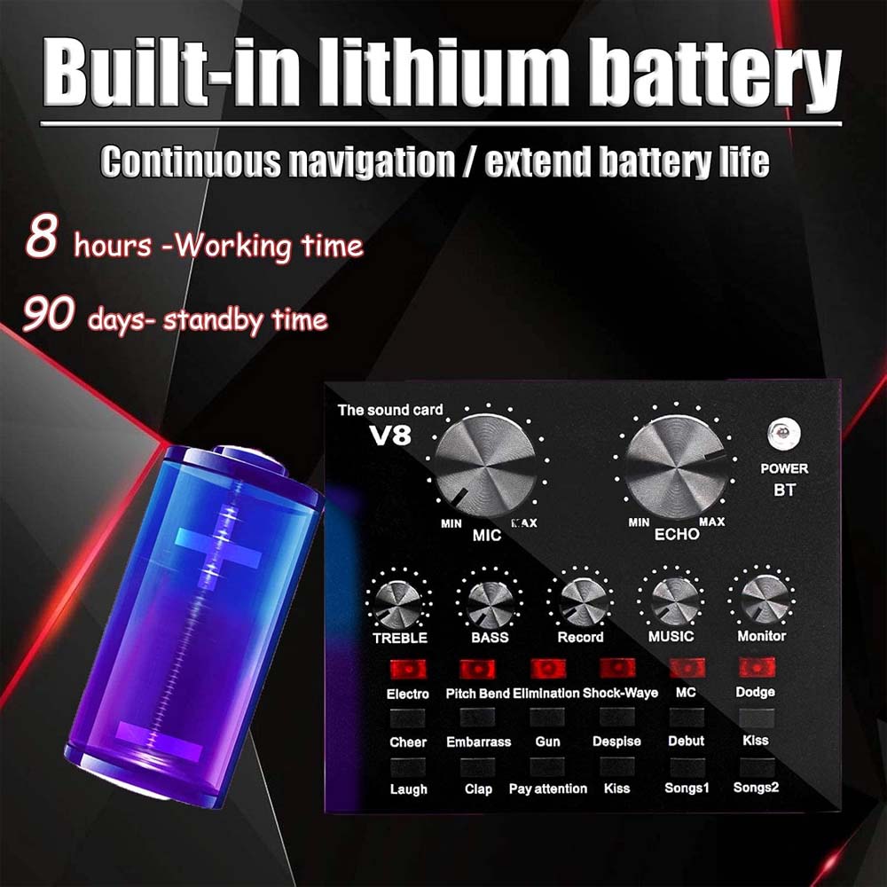 Professional USB Microphone Bundle - Condenser Mic with Sound Card & Adjustable Arm Stand for Recording/Streaming Image