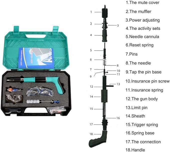 Rivet Gun with 20 Pieces Nails and Plastic Box – 5-Speed Adjustable Double Silencer Steel Nail Gun for Concrete Image