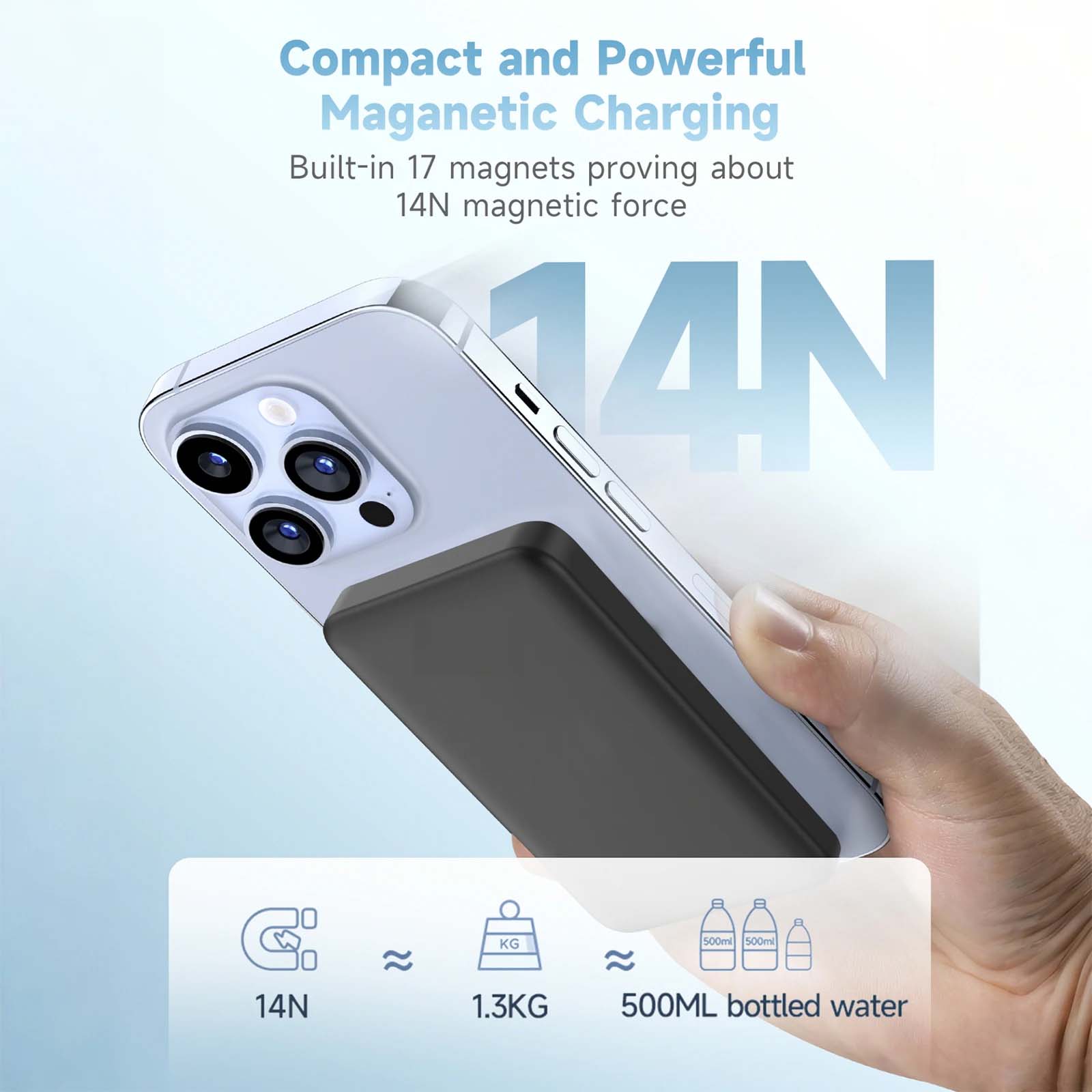 Magnetic Power Bank 5000mAh - 15W Ultra Slim Wireless Charger | Magsafe Compatible for iPhone & Android | Fast Portable Charging Image