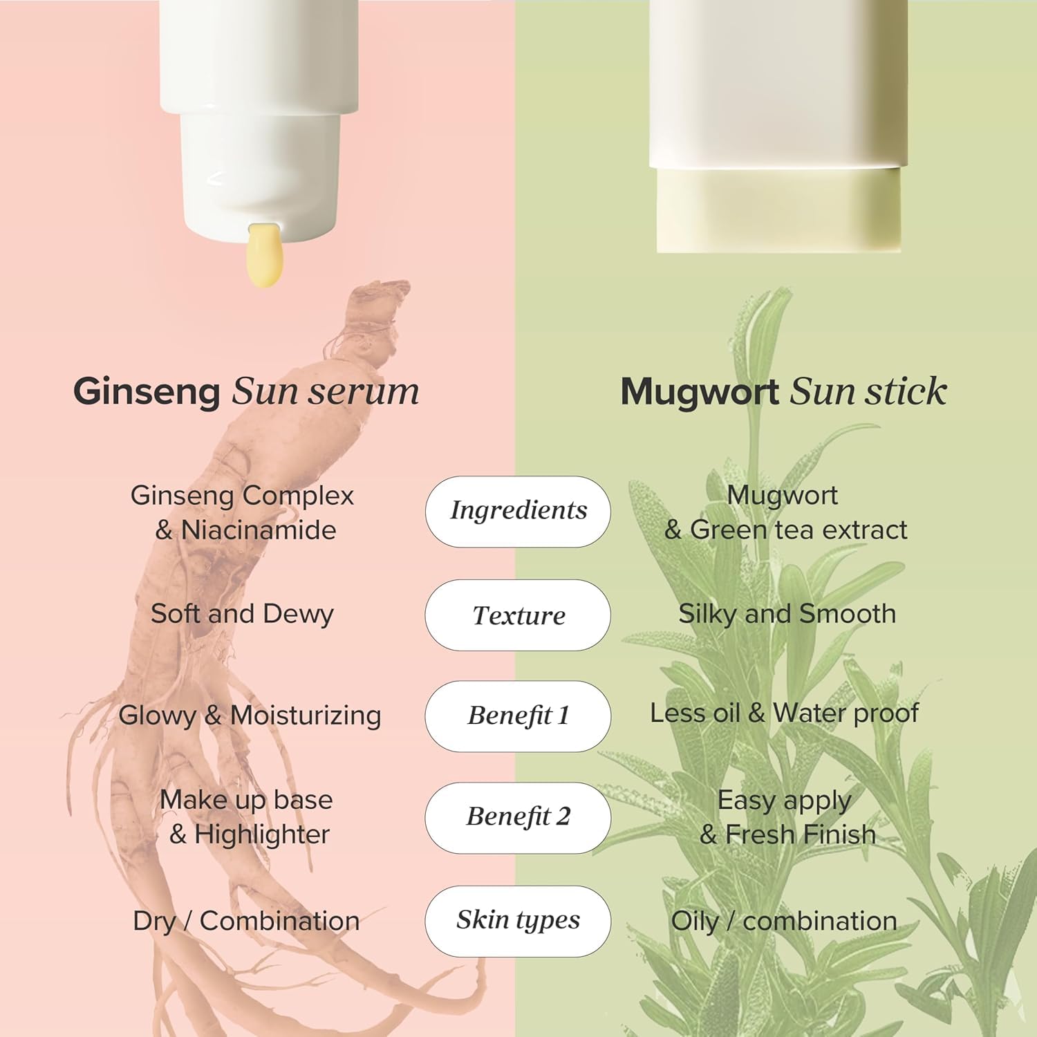 Beauty of Joseon Matte Sun Stick SPF 50 PA++++ – Lightweight Oil-Control Sunscreen with Mugwort & Camellia, Non-Greasy UV Protection, 18g Image