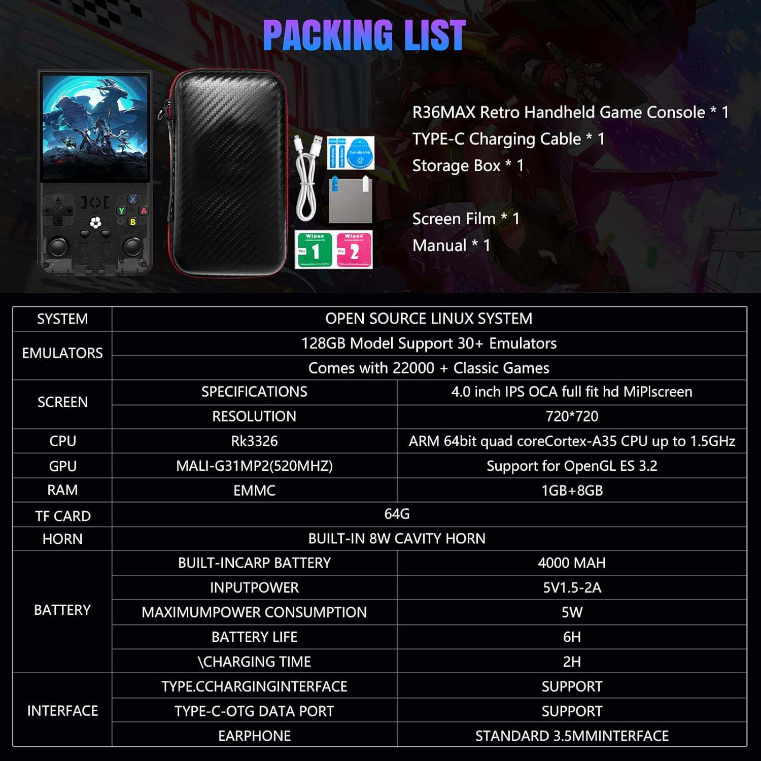 R36MAX Retro Handheld Console - 64GB/22,000 Games, 4" 4K IPS Screen, Open Source Linux System, Portable Classic Gaming (Multi-Colour) Image