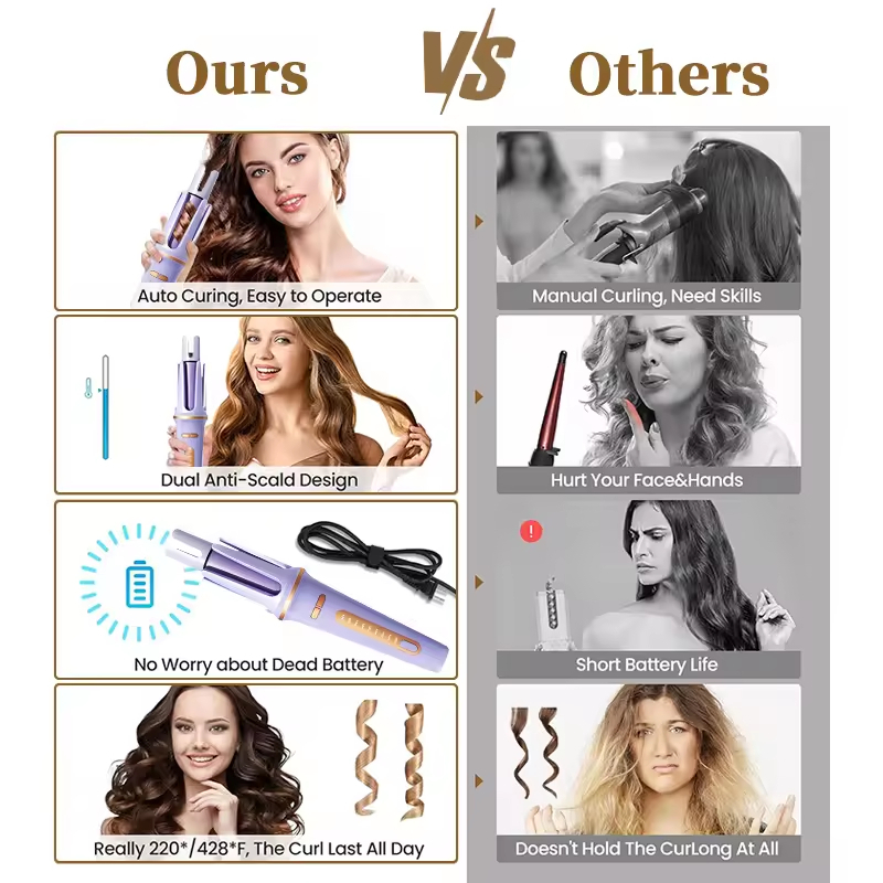2-in-1 Electric Hair Styler - Rotating Curling Iron & Straightener Brush with Negative Ion Technology (Multi colour) Image