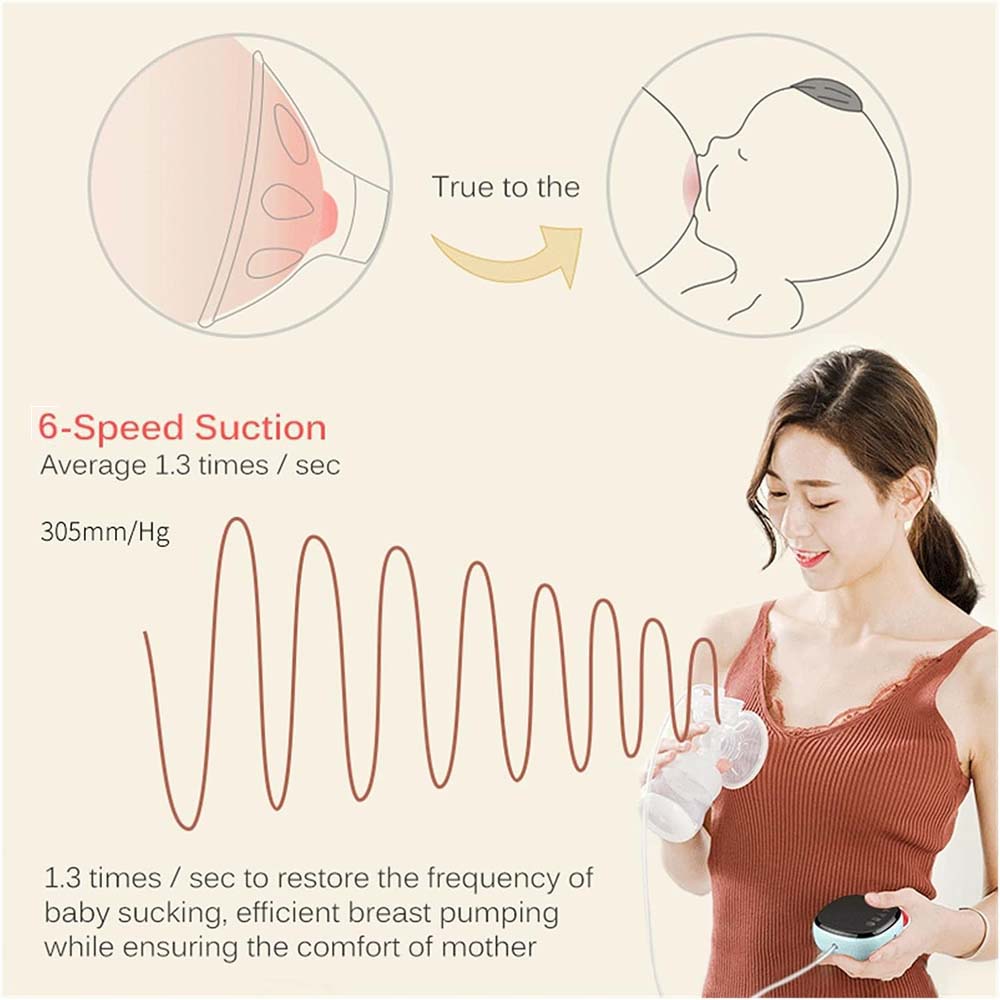 Electric Breast Pump - Portable, Rechargeable, Hands-Free Design for Travel & Home Use, Comfortable & Discreet (Multi-Colour) Image
