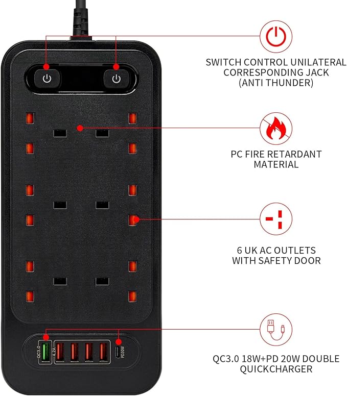 Universal 6-Way Power Outlet Strip with Fast Charging – US Plug (Black) Image