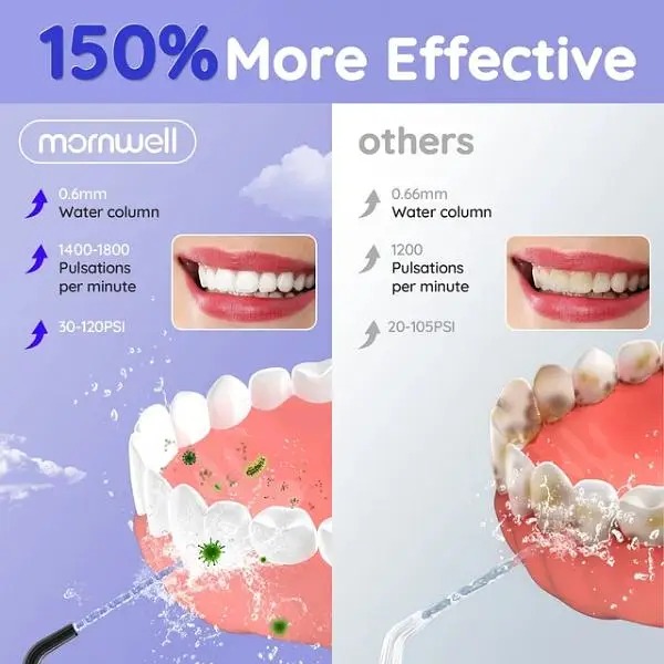 Portable Oral Irrigator with 3 Cleaning Modes | Rechargeable Water Flosser for Deep Cleaning | Cordless Dental Water Jet with Adjustable Pressure for Healthier Gums & Teeth | IPX7 Waterproof, Lightweight & Compact, Ideal for Home & Travel | Effective Water Flossing for Plaque Removal, Gum Care, and Fresh Breath Image