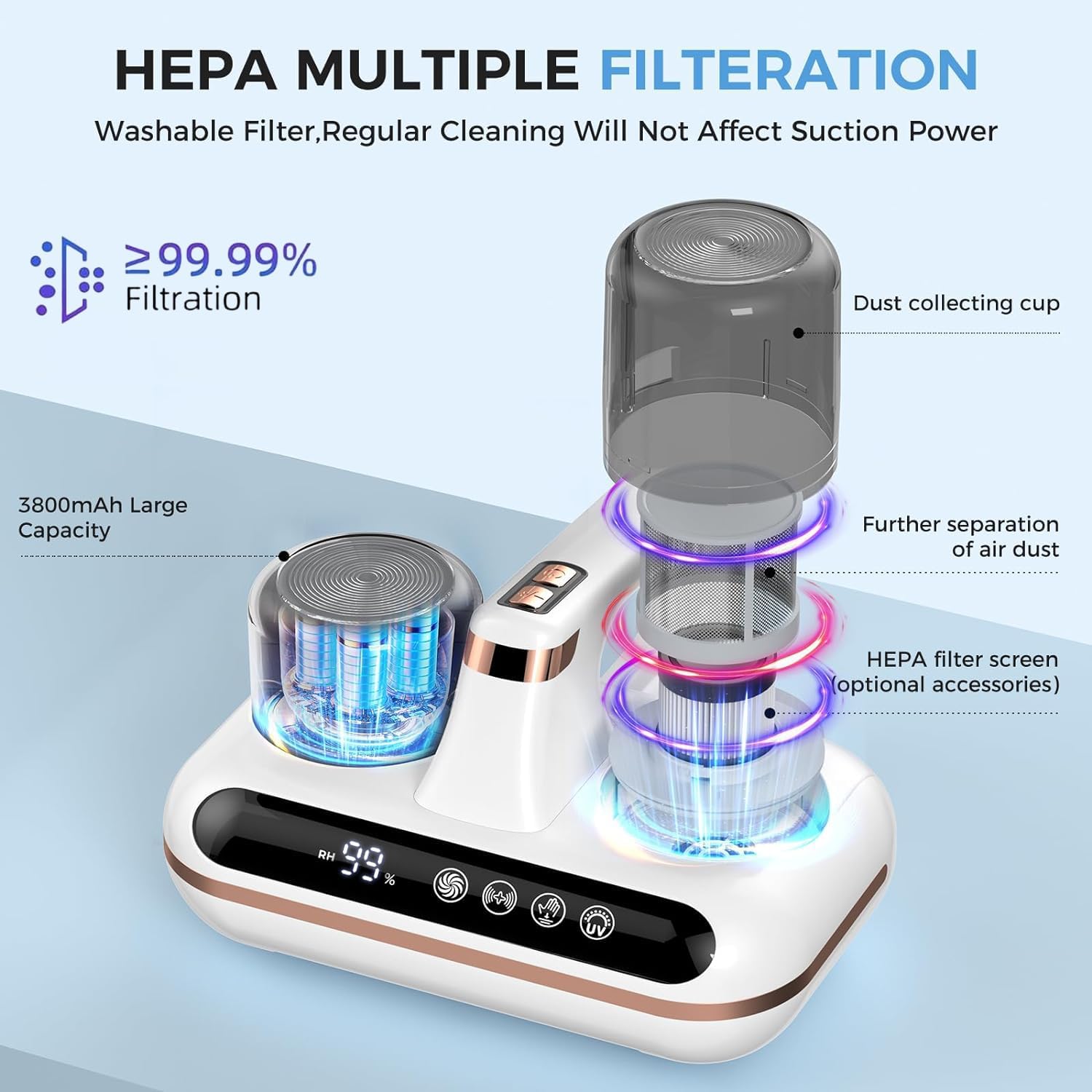 Bed Vacuum Cleaner – 210ml UV Ultrasonic Cleaner for Sofas and More Image