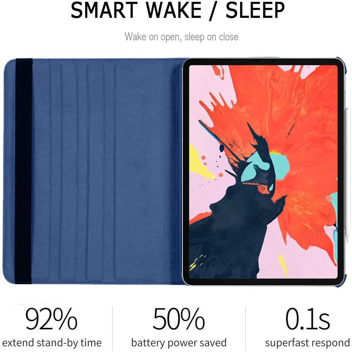 iPad Pro 12.9" Case (2015-2017) - 360° Rotating Wallet Folio with Auto Wake/Sleep & Shockproof Protection (Multi Colour) Image