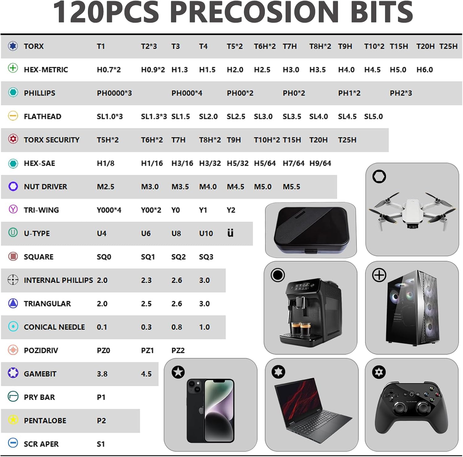 150-in-1 Precision Screwdriver Set - Small Electronics Repair Tool Kit with Case, Compatible with PC, Laptop, iPhone, MacBook, Glasses, Doorbell, Watches, PS5, Xbox Controller, RC | Magnetic Mini Screwdriver Set for DIY & Professional Use | Portable, Compact, Durable | Multi-Tool for Electronics, Home, and Office Image