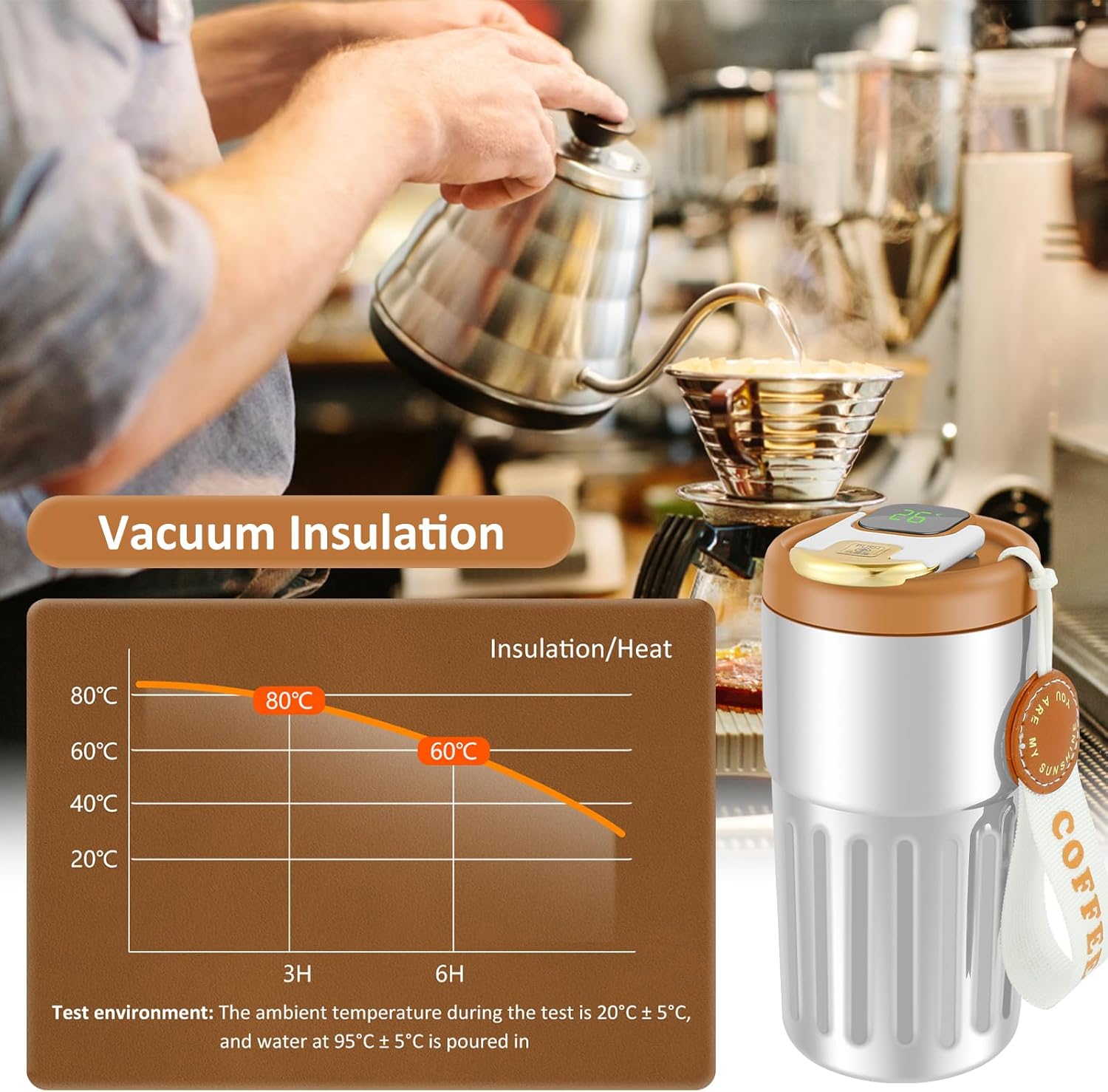 450ml Insulated Travel Coffee Mug with Temperature Display | Double-Walled Stainless Steel Thermos for Hot & Cold Drinks | Portable Leakproof Vacuum Bottle for Office & Travel, Durable Thermal Mug Flask with Smart Lid Display - Keeps Beverages at Optimal Temperature for Hours | Perfect for Coffee, Tea, & More Image