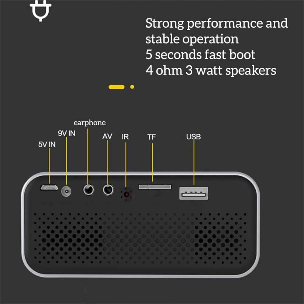 Mini Pocket Projector - HD Portable Movie Projector, Phone Screen Mirroring, Home Entertainment, Compact Black Design Image