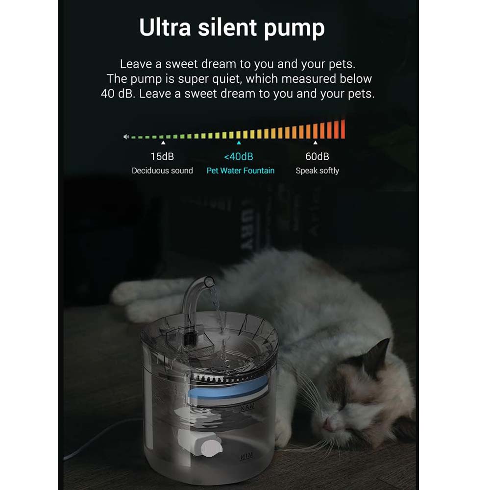 Pet Water Fountain - Automatic Cat & Dog Water Dispenser with Filters, Ultra-Quiet & Transparent Design Image