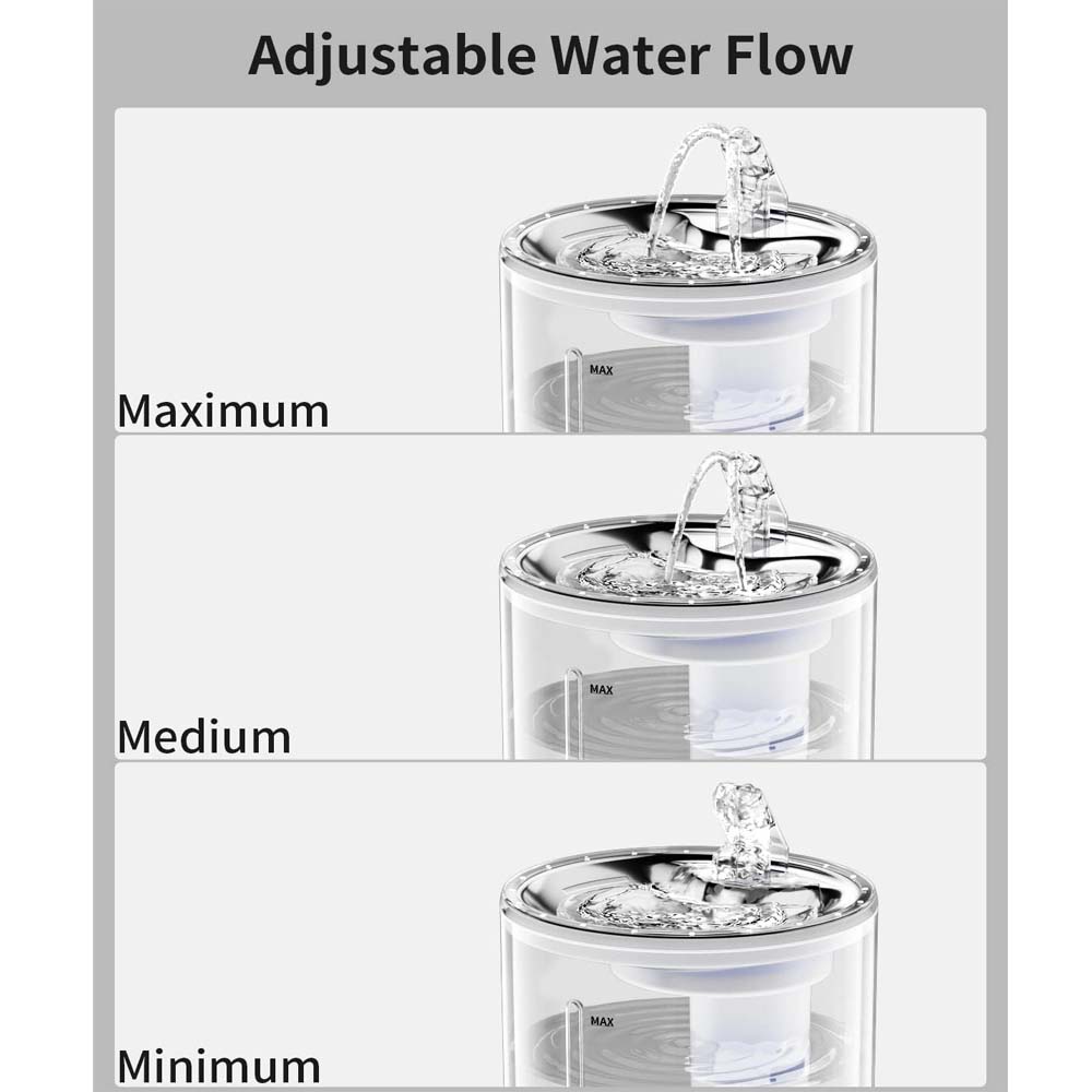 Pet Water Fountain - Automatic Cat & Dog Water Dispenser with Filters, Ultra-Quiet & Transparent Design Image