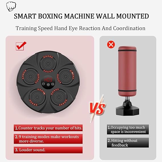 Music Boxing Machine | Smart Electronic Punching Equipment with LED Screen & Reaction Target for Home Exercise | Fun Gift Image