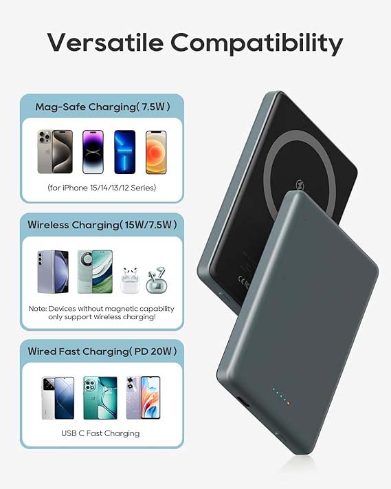 MagSafe External Battery – 5000mAh Magnetic Wireless Fast Charge Portable Charger Image