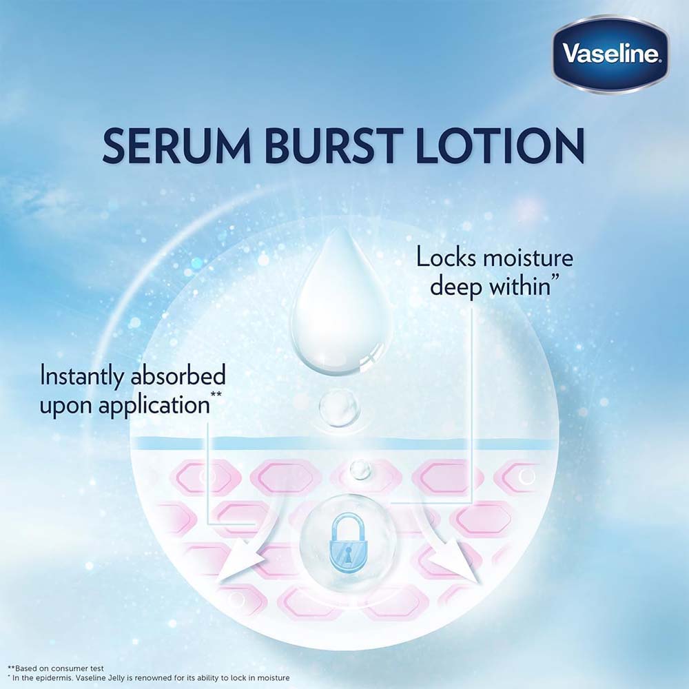 Vaseline Essential Even Tone Body Lotion - Gluta-Hya Serum Burst, 10X More Powerful Than Vitamin C, UV Protection, 200ml Image