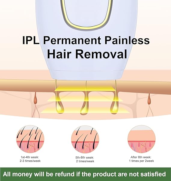 Home Use IPL Beauty Device – Permanent Hair Removal for Whole Body, Painless Laser Hair Removal Device for Women and Men Image