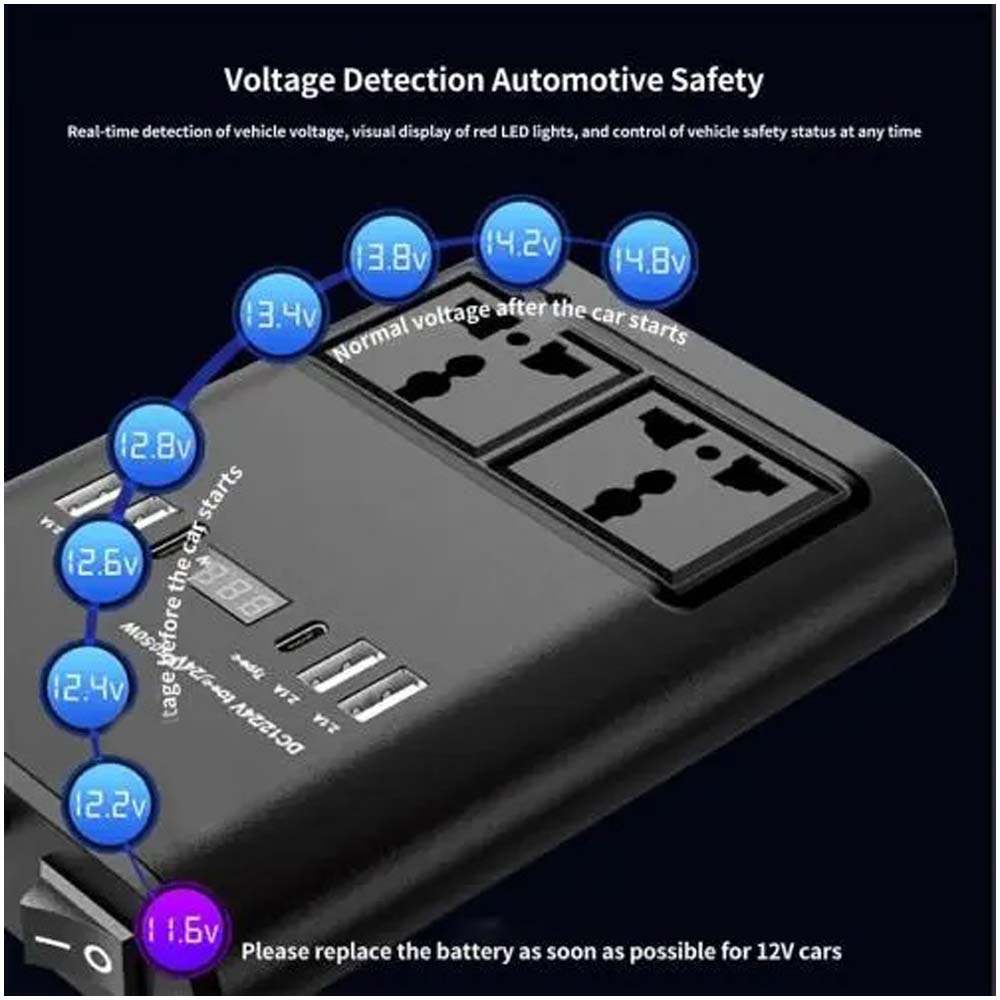 150W Universal Car Inverter - Multi-Port Travel Adapter with USB & AC Outlet for Global Use Image