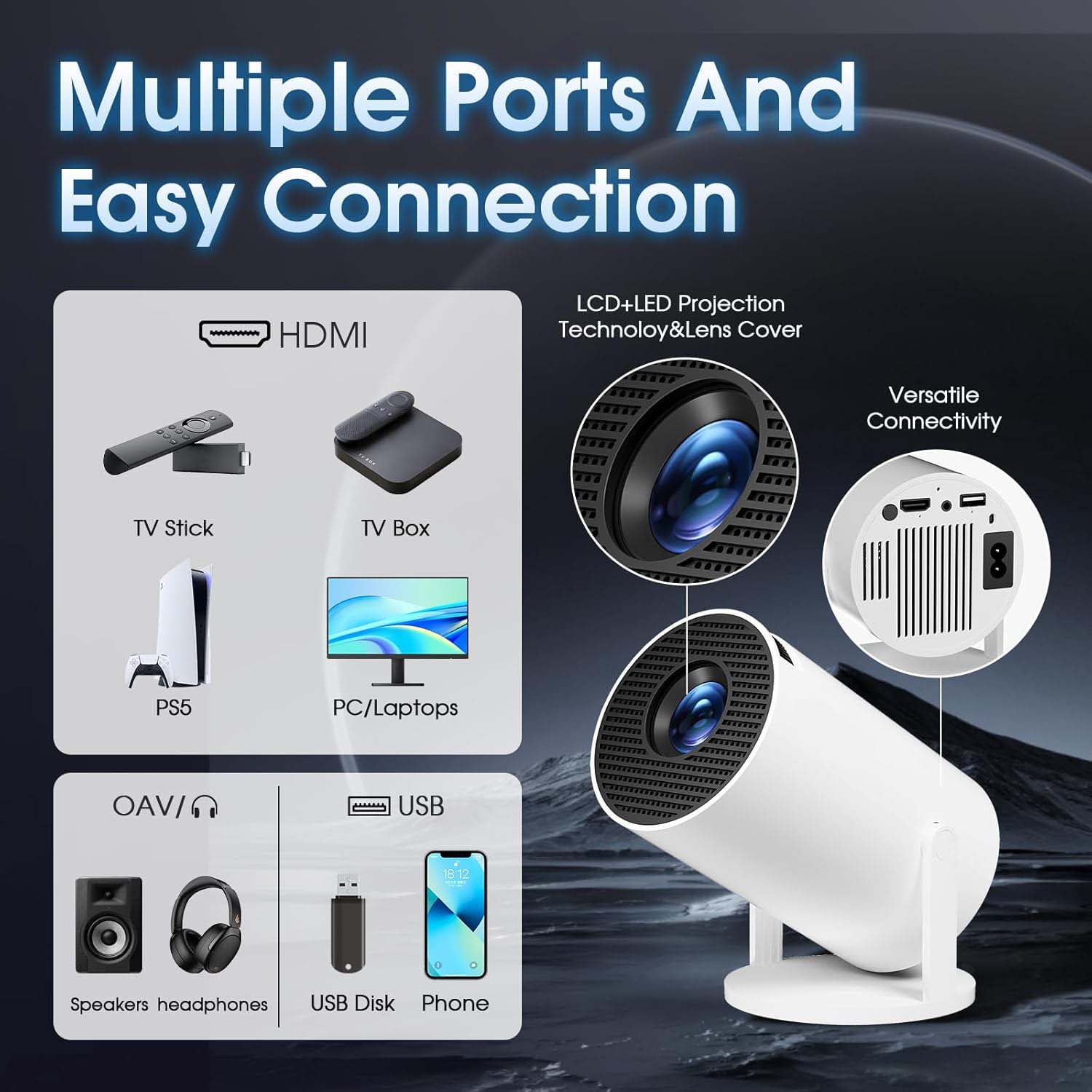 Mini Projector 2024 | Upgraded 1080P Native 4K Support | Portable Projector with Dual Control | WiFi 6, BT5.2, 180° Keystone Image