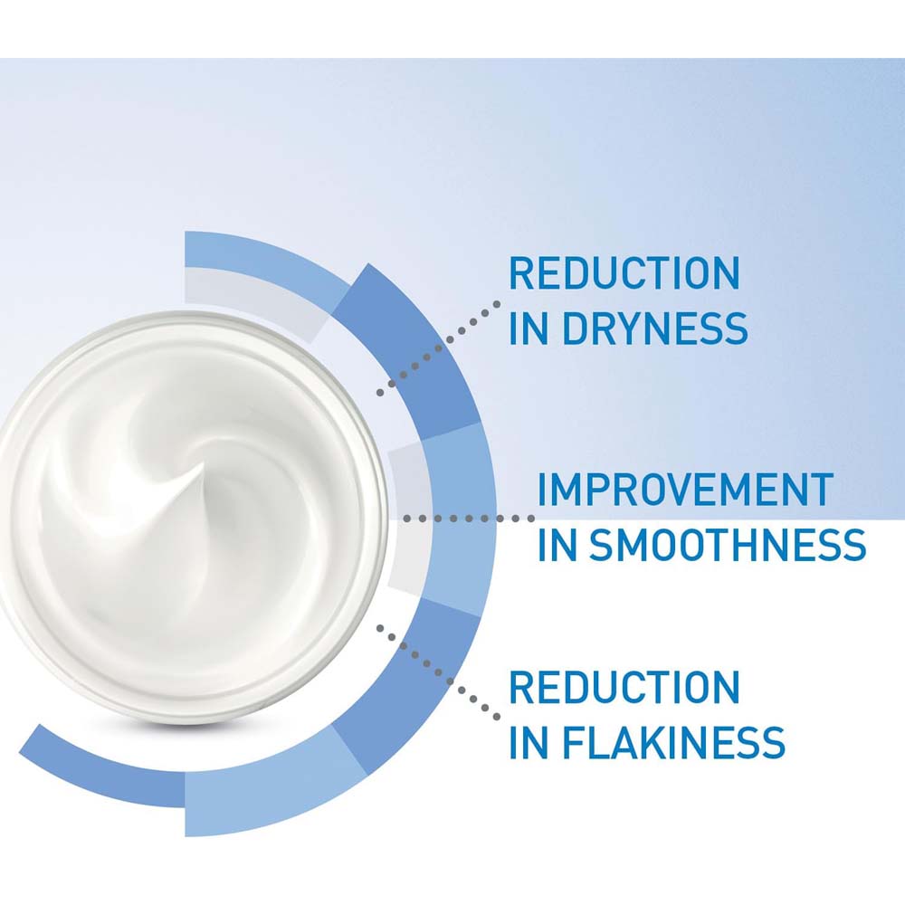 CeraVe Moisturizing Cream 454g - Hyaluronic Acid & Ceramides for Dry Skin, Face & Body Moisturizer, Fragrance-Free Image