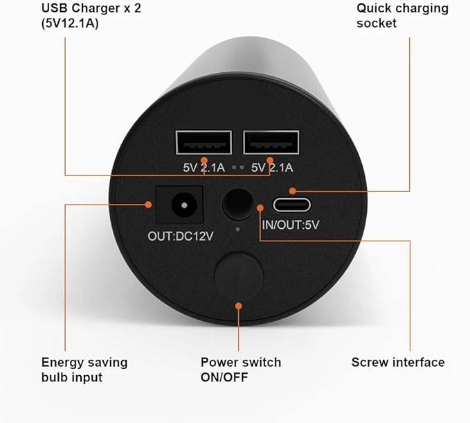 Multi-functional Portable Power Supply | USB Rechargeable | 12W Emergency Lights for Outdoor Camping | Suitable for Tent Lamps Image