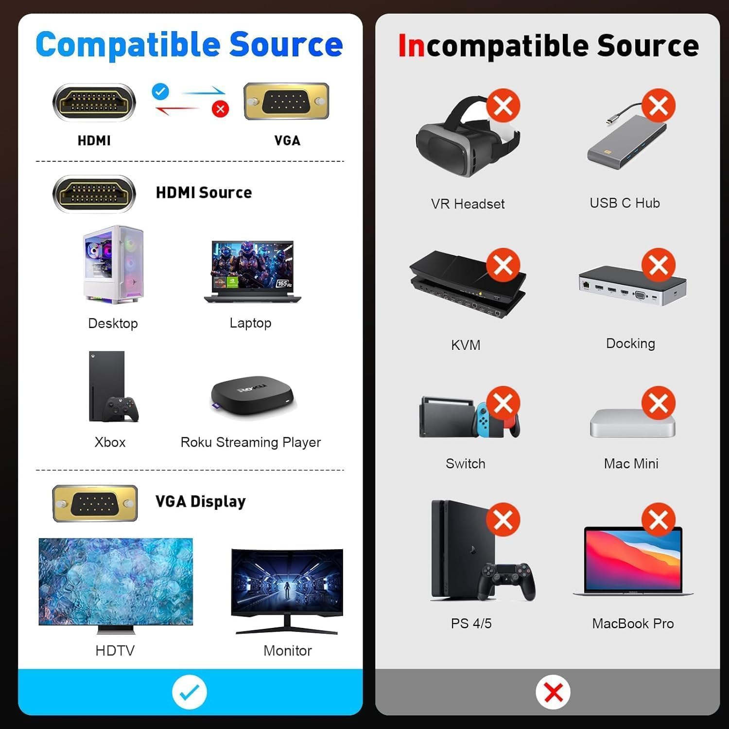 1.5 Meter WGL HDMI Male to VGA Male Video Converter Adapter Cable | Connect LCD TV, Projector, Digital Camera, DVD | 1PC | Seamless Video Transmission Image