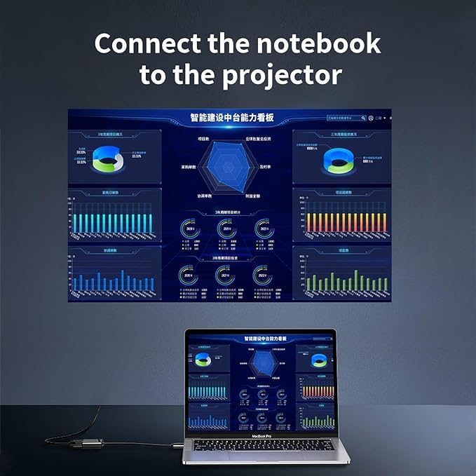 Portable Mini Projector | 1080P with 4K Ultra Clarity, Android 10.0, 5G Wi-Fi, Bluetooth, HDMI | Perfect for Home Cinema, Classroom, Office Image