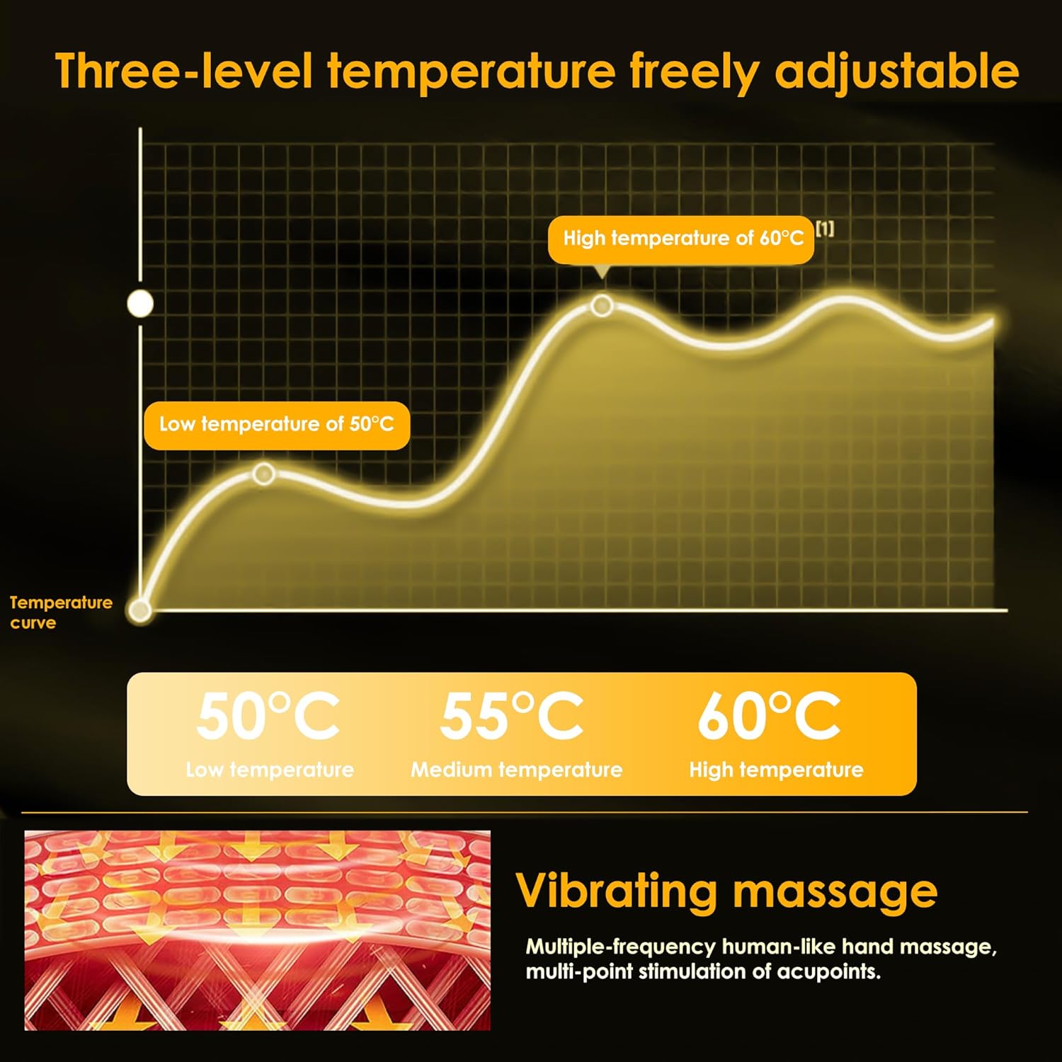 Electric Heating Pad for Cramps - Upgraded Portable Cordless Heating Pad with Adjustable Heat, Soft White Design Image