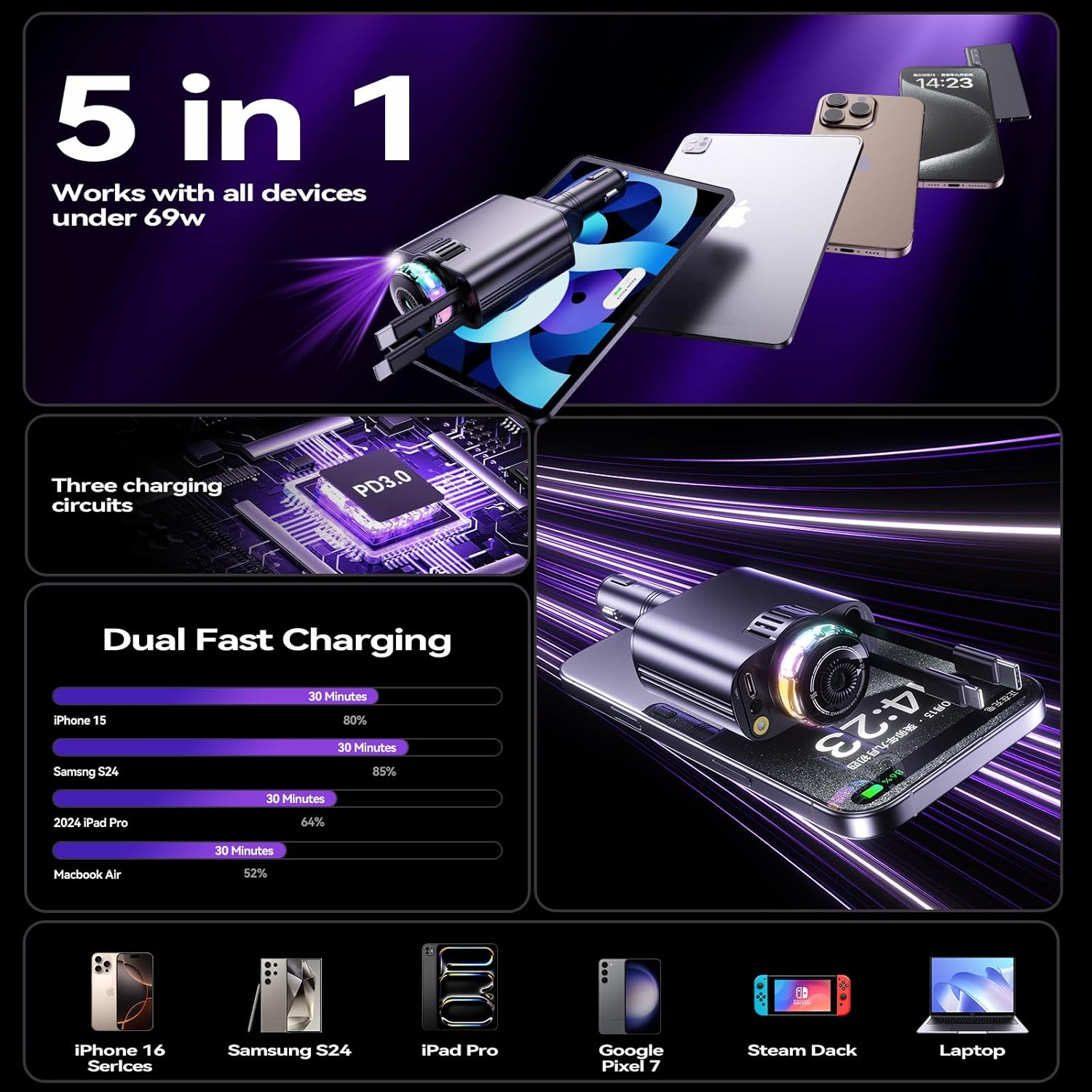 Luxury Retractable Car Charger with Aroma Therapy & Starlight Ambient Lighting. USB C adapter & car air freshener combo. Image