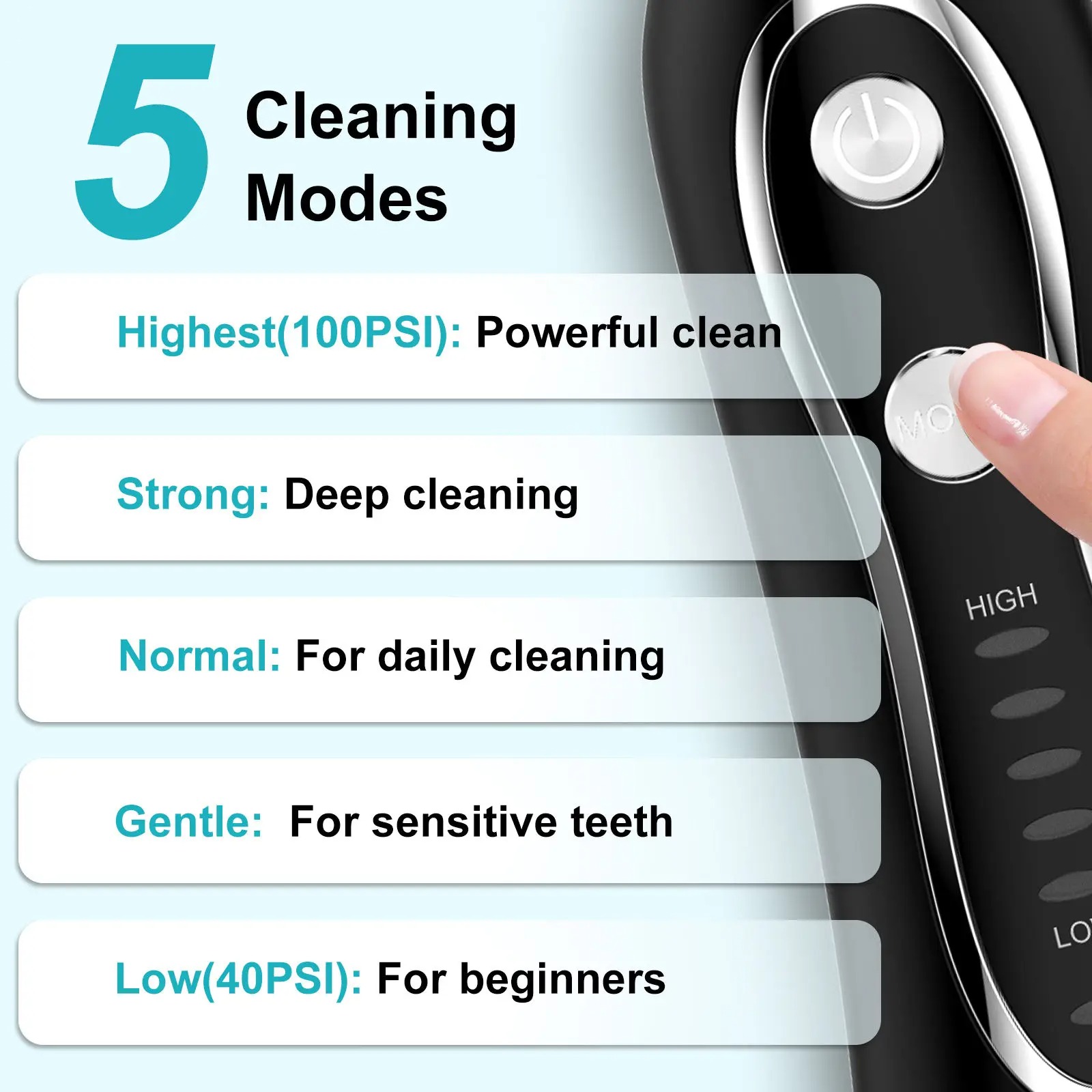 Portable Dental Water Flosser with Bag – Rechargeable Oral Irrigator for Clean Teeth, Ideal for Home and Travel, IPX7 Waterproof Image