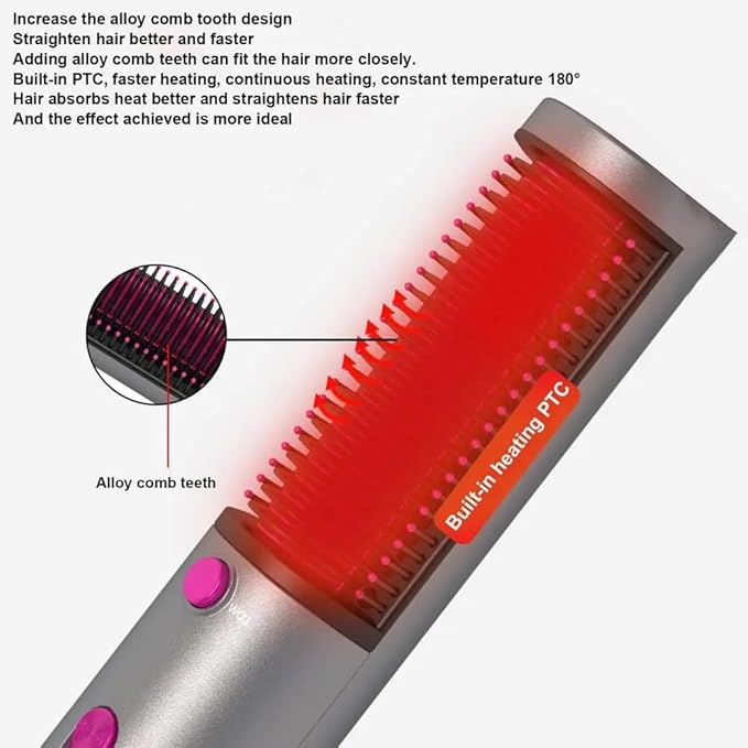 3 in 1 Hot Air Brush – Revolutionize Your Hair Styling Routine Image