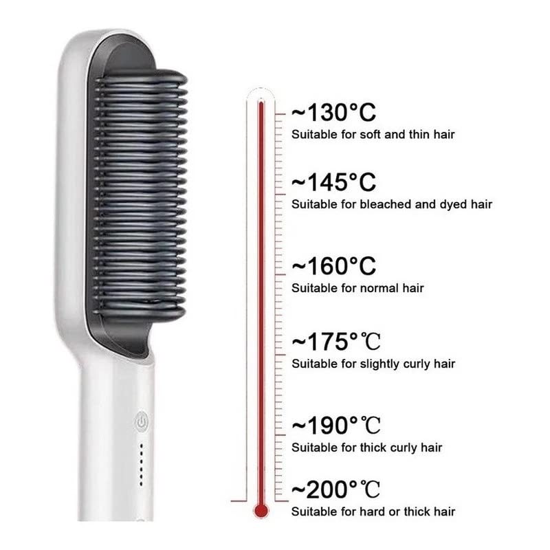 Multifunctional Hair Straightener Brush - Heating Curler, Straightener, and Styler Comb for Hair & Beard | Fast Heating Hair Straightening Iron with Anti-Scald Technology, Adjustable Temperature, and Dual Voltage | 2-in-1 Comb for Smooth Styling and Professional Results for Men and Women Image