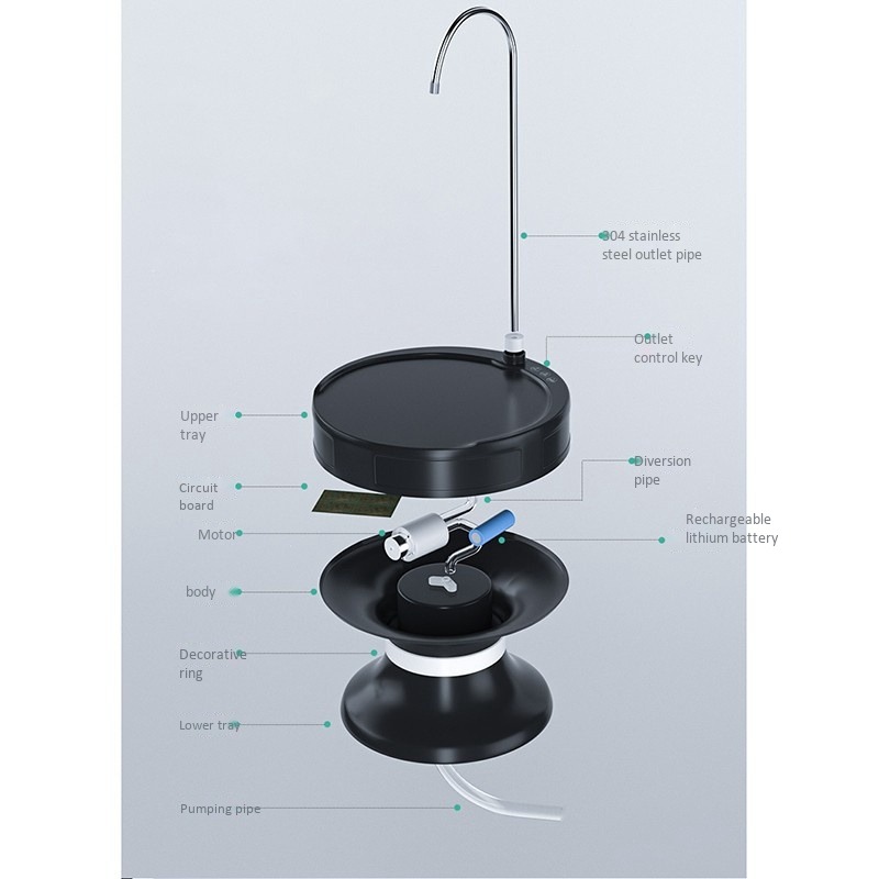 Water Pump with USB Connector | Portable Tap for Bottled Water | Ideal for Home, Office, and Outdoor Use Image