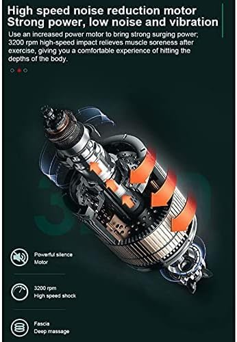 Portable Electric Massage Gun – Your Personal Therapist for Body Relaxation Image