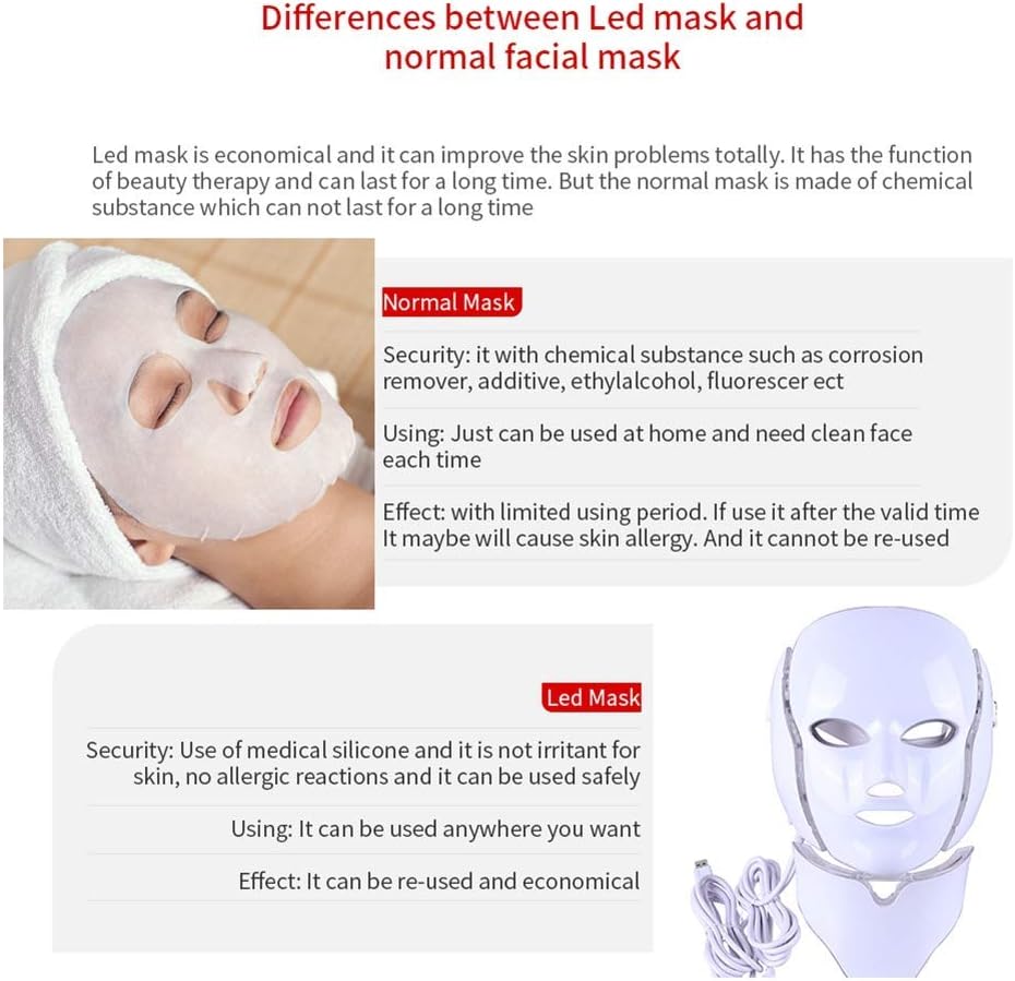 7-LED Whitening Face Mask | Advanced Optical Therapy for Radiant Skin | White/Black | 230x200mm Image