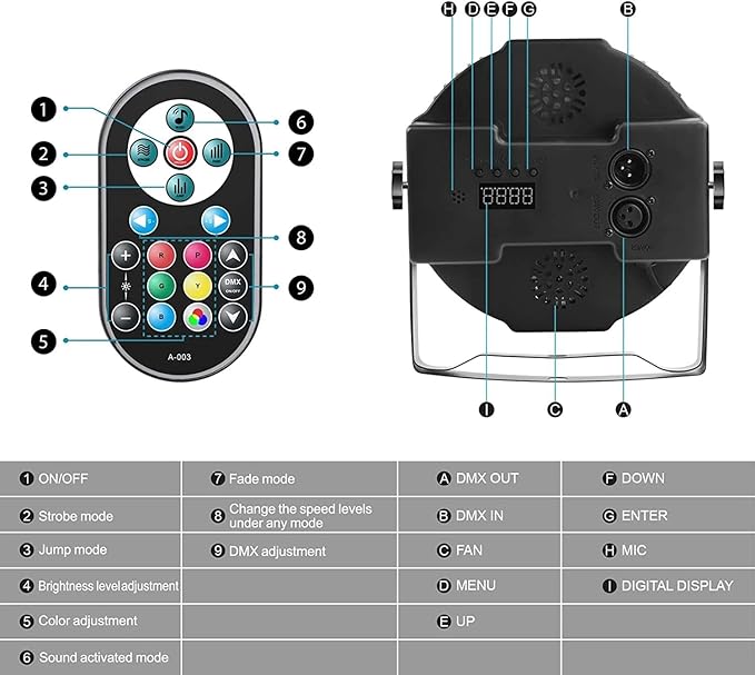 RGB Crystal Magic Ball LED Bulb | Transform Any Space into a Party Venue | Stunning Colorful Light Effects for Home, Events, and Parties Image