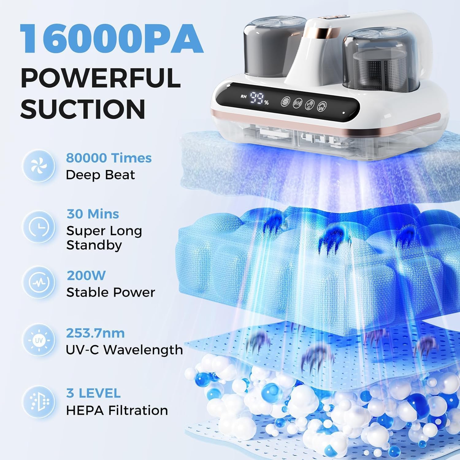 Bed Vacuum Cleaner – 210ml UV Ultrasonic Cleaner for Sofas and More Image