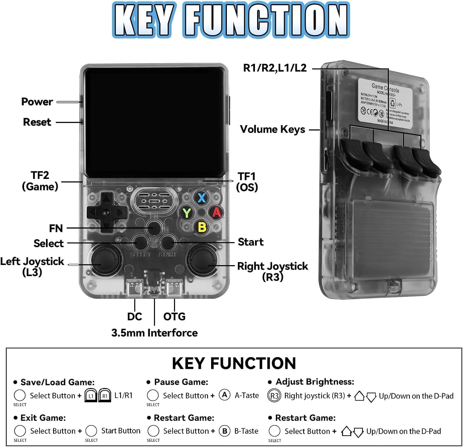 R36S Retro Handheld Game Console. 3.5" IPS, 64GB, 40,000+ classic games. Open-source ARKOS, 3500mAh battery for long play. Image