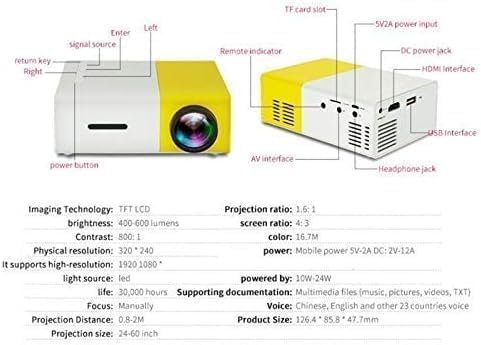 YG300 Mini Projector – Portable Pico Full Color LED LCD Video Projector for Diverse Entertainment Needs Image