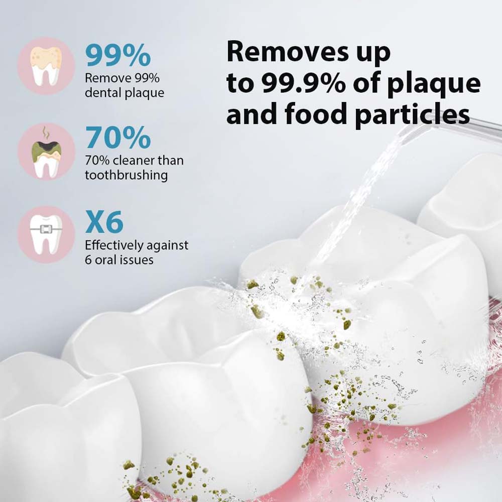 Cordless Electric Water Flosser 3-mode portable oral irrigator with 4 jet tips for teeth, braces & tonsil stones. Rechargeable. Image
