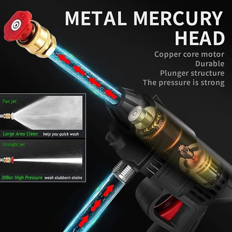 Heavy Duty Cordless Portable Battery Washer | High-Pressure Washer for Solar Panels, AC, and Car Services | 2800W, 45 Bar, 2 Battery Kit Image