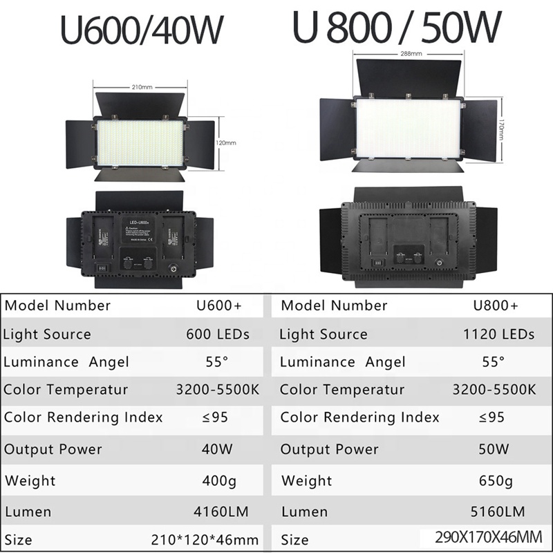 Pro LED 600 Photography Equipment – TV Video Studio Photo Shooting LED Flat Lamp for Beauty, Selfie, and Live Streaming Image