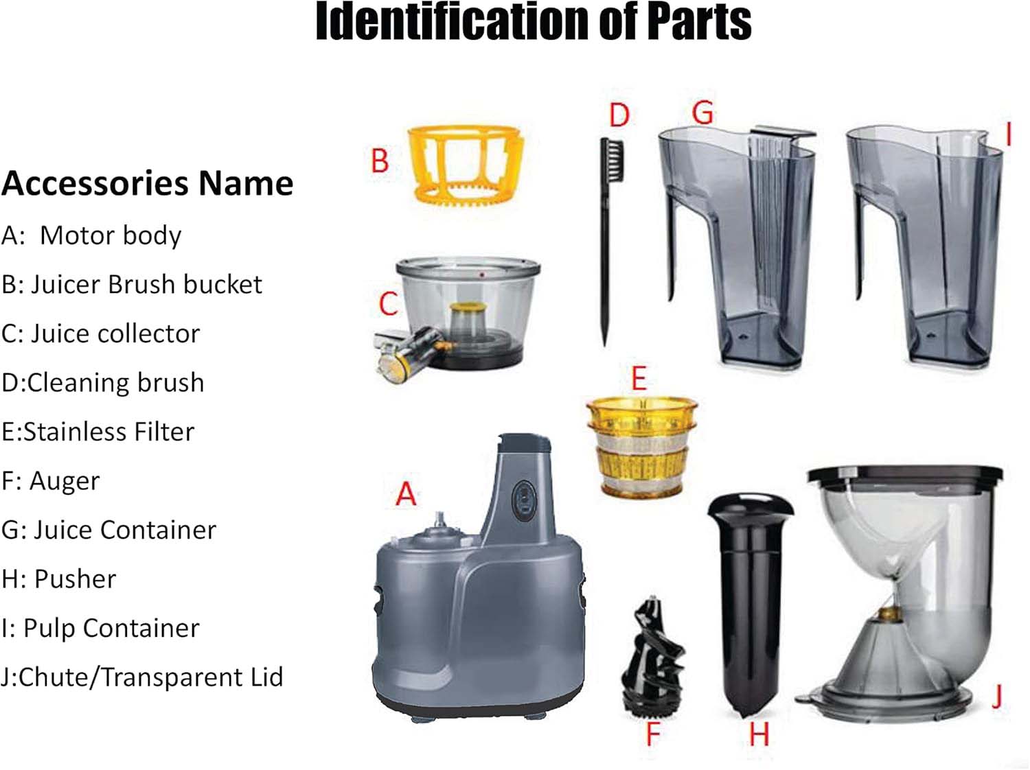Cold Pressed Whole Slow Juicer Machine | 48 RPM Slow Pressed Juicer | 240-Watt Powerful Motor for All Fruits and Vegetables Image