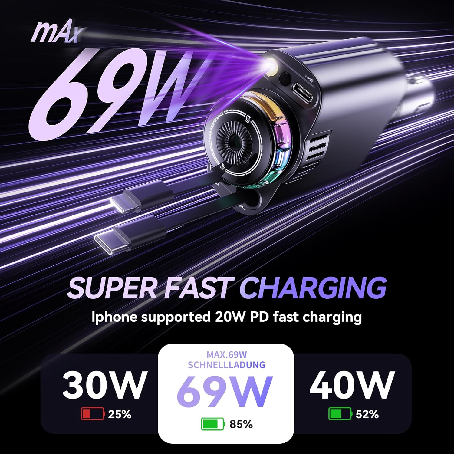 Luxury Retractable Car Charger with Aroma Therapy & Starlight Ambient Lighting. USB C adapter & car air freshener combo. Image