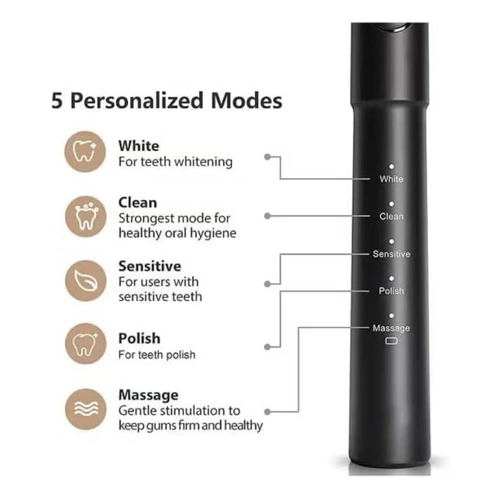 Electric Toothbrush & Water Flosser Combo – Cordless, Rechargeable, 5 Brush Modes, 3 Floss Modes, 8 Heads, Waterproof Oral Care Kit for Travel Image