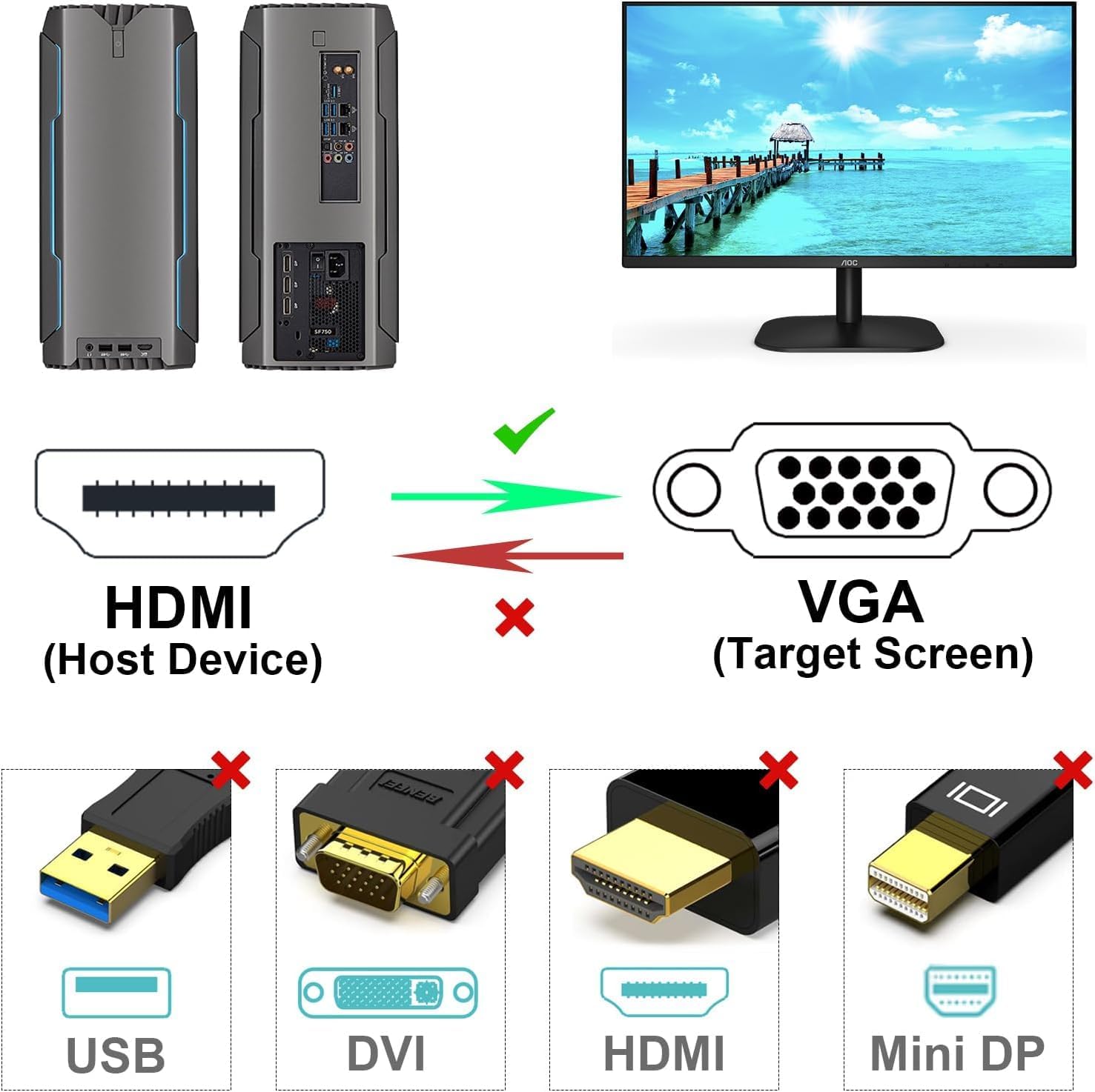 1.5 Meter WGL HDMI Male to VGA Male Video Converter Adapter Cable | Connect LCD TV, Projector, Digital Camera, DVD | 1PC | Seamless Video Transmission Image